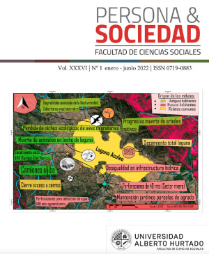 Persona y sociedad